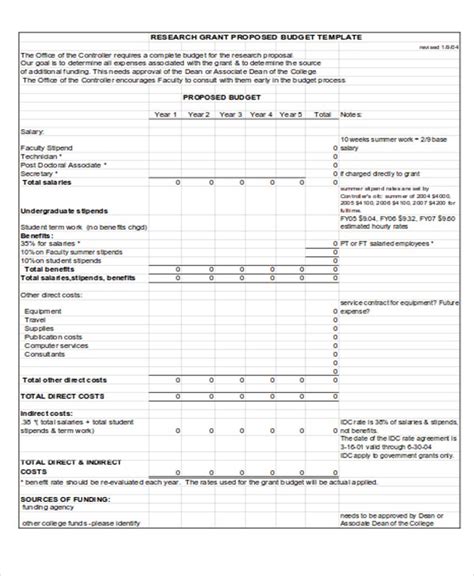 Grant Proposal Budget Template Professional Template For Business