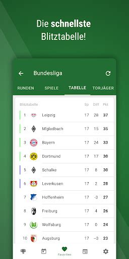 Bundesliga ergebnisse heute live interessiert dich die spalte mit den einträgen deutschland erste bundesliga. Chasingquait: Bundesliga Tabelle 2019 Aktuell Ergebnisse Heute