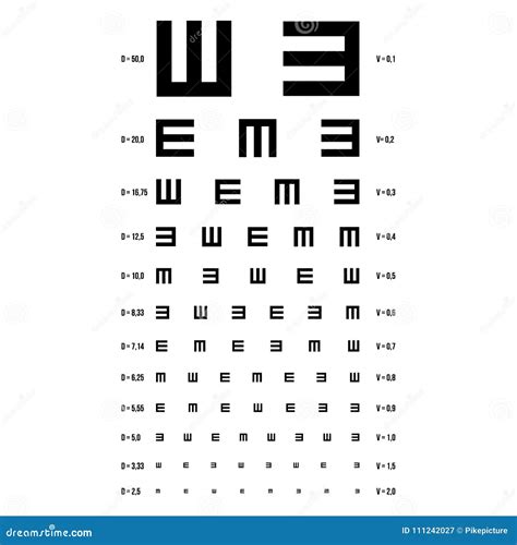 Printable Eye Test Charts Printabletemplates Dmv Eye Charts Dmv Eye Test Machine Chart