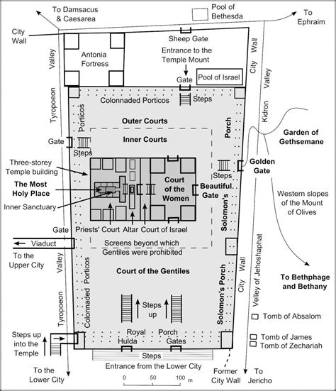 Map Of Herods Temple Bible In A Year Bible History Bible Study