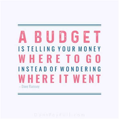 budget quotes shortquotes cc