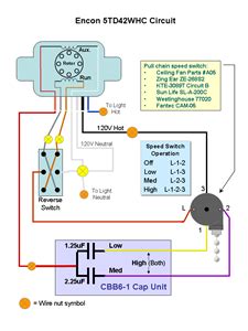 4 wire reversible psc motor with a triple pole double throw switch. Hunter 4 Wire Ceiling Fan Switch Wiring Diagram | Nakedsnakepress.com
