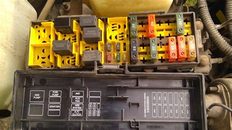 The fuse block access door is on the driver's side edge of the instrument panel. DIY Auxiliary PDC / Fuse Box | Jeep Wrangler TJ Forum