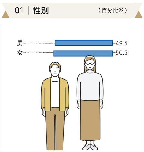 全國最佳壽險公司排行榜 《現代保險》雜誌