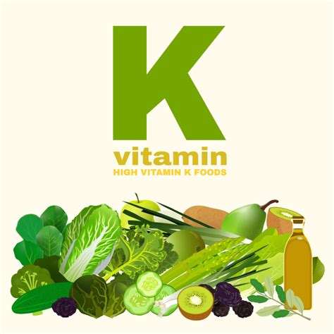 Vitamin K Natural Practitioner Magazine