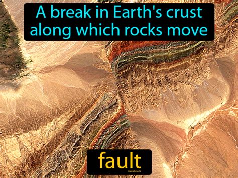 Fault Definition And Image Gamesmartz