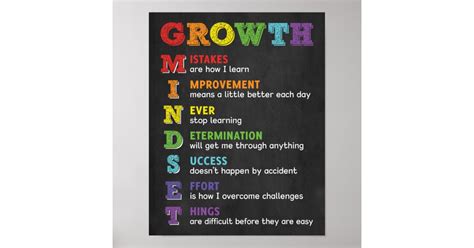 Growth Mindset Acronym Classroom Poster Zazzle