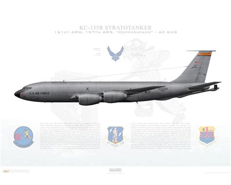 The Incredible Story Of The Kc 135 Flight That Flew Close To Iraq To
