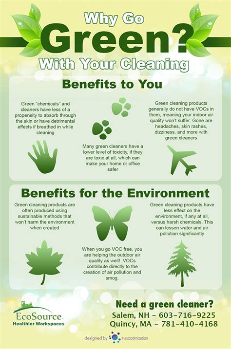 Why Go Green With Your Cleaning Infographic Green Cleaner Renewable