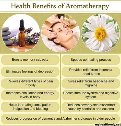 Tremendous Benefits Of Aromatherapy You Must To Know My Health Only