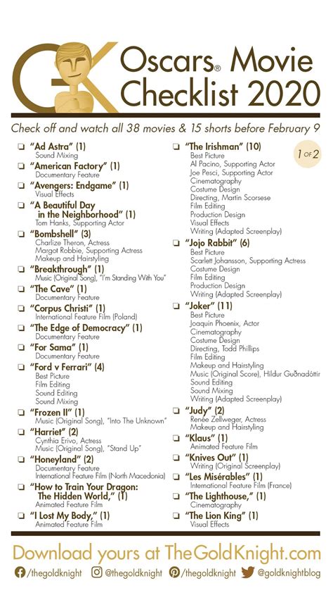 Oscars 2020 Download Our Printable Movie Checklist The Gold Knight