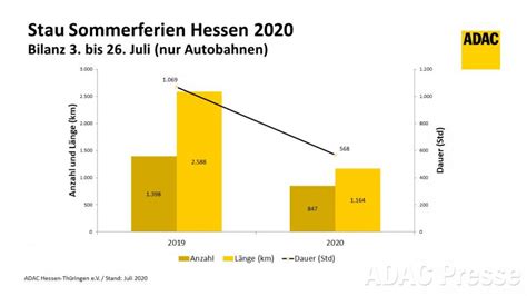 Das bundesland hessen hat einiges an aktivitäten für die ferienzeit im herbst 2019 zu bieten: 28 Best Images Wann Sind Sommerferien In Hessen : Kalender ...