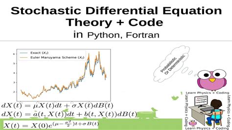 Stochastic Differential Equation Theory Simulation Code In Fortran