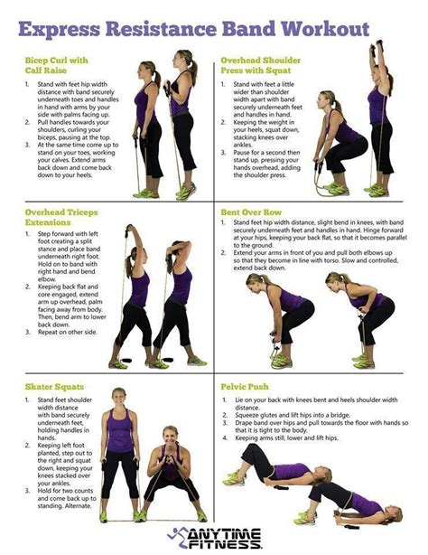 Express Resistance Band Workout My Legs Are Already