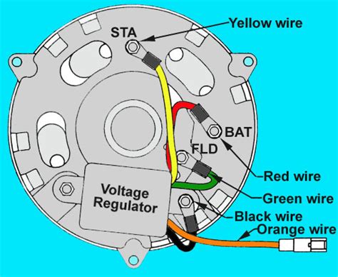 Wiring diagrams ford by year. Ford 302 Alternator Wiring Diagram - Wiring Diagram