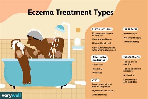 Eczema Explained Relief Remedies Recommended By Stylishae