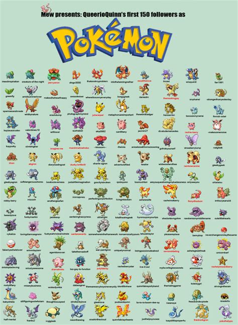 10 Best Images Of Original Pokemon Chart Original 150 Pokemon List