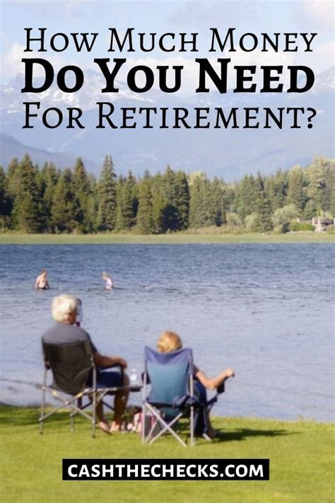 Check spelling or type a new query. How Much Money Do You Need For Retirement? | Retirement, Retirement advice, Saving for retirement