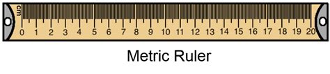 How To Read A Ruler Marking Basic Measurement