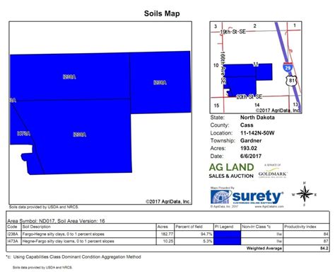 Sold Cass County Gardner Township Farmland Ag Land Sales And Auction