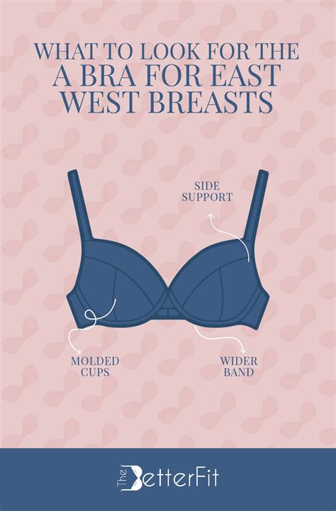 Best Bras For East West Breasts 2024 Review Thebetterfit