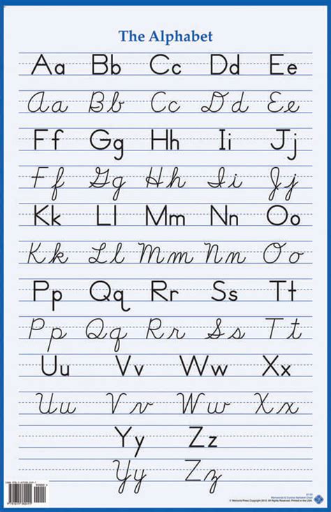 Check spelling or type a new query. Alphabet Wall Poster: Manuscript & Cursive | Memoria Press