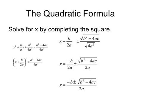 Quadratic Equation And Discriminant