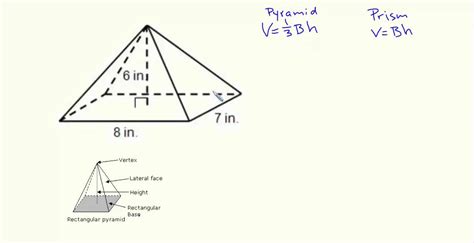 Used this equation to check calculations for volume and flow rate derived from the conservation of mass equation. Volume of a Rectangular Pyramid Example 1 - YouTube