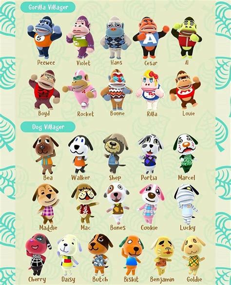 Cute Animal Crossing Characters And Names Dogs And Cats Wallpaper