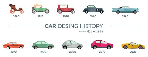 Cars History Flat Design Timeline Vector Download