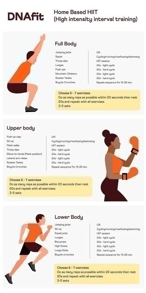 What Lower Body Exercise Is Most Effective For Burning Fat Quora