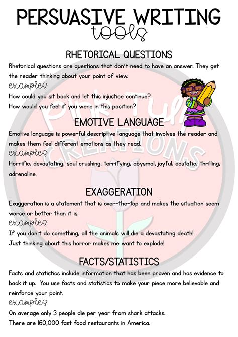 Persuasive Texts Writing Samples With Comprehension Questions