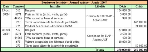 Les Cessions De Titres Hot Sex Picture