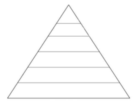 Blank Pyramid Diagram