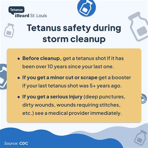 Tetanus shots are essential for storm cleanup