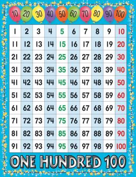 10 best french numbers 1 100 printable printablee com - numbers from 1 ...