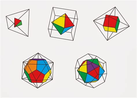 SÓlidos PlatÓnicos Características Y Cómo Realizarlos Geometric Art