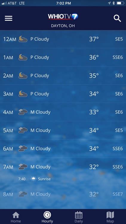 Whio Weather By Cox Media Group