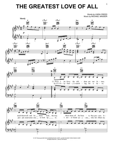 Those songs seem so complicated. The Greatest Love Of All Sheet Music | Michael Masser | Piano, Vocal & Guitar (Right-Hand Melody)