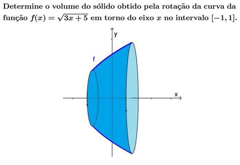 Determine O Volume Do Sólido Obtido Pela Rotação Da Curva Da Função Fx