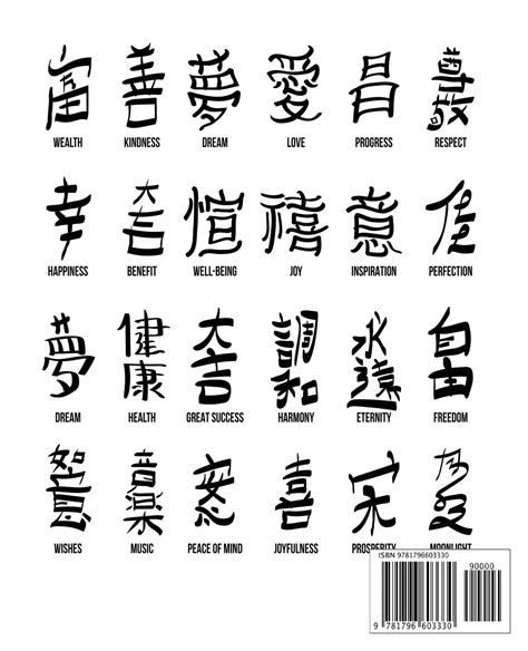 A = chi b = tsu c = te d = to e = na f = ni g = nu h = ne i = no j = ha k = hi l = fu m = he n = ho o = ma p = mi q = mu r = me s . 美しい Japanese Style Writing Font English - サマロンデ