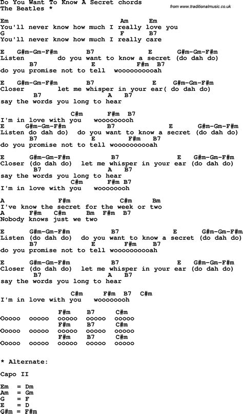 Beatles She Loves You Chords Best Guitar Chord Music