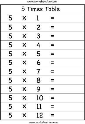 Multiplication Times Tables Worksheets – 2, 3, 4, 5, 6, 7, 8, 9,10, 11