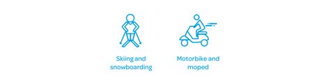 Scti began operations in nz in 1982, and is a travel insurance specialist. Compare Travel Insurance | What to look for | SCTI AU