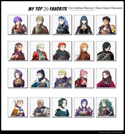 Top 20 Fire Emblem Warriors Three Hopes Characters By Forestthegamer On
