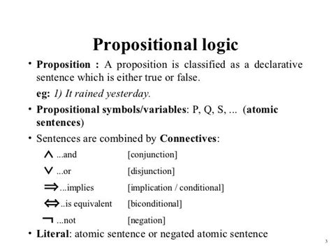 Propositional Definition What Is