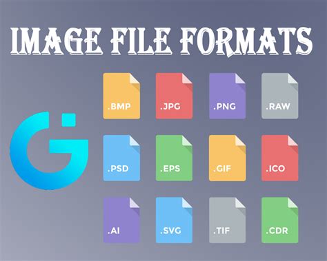 Glorify Image File Format Lists Know When To Use Which File Format
