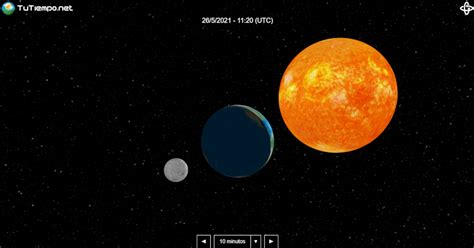 Posición Sol Tierra Y Luna Simulador 3d Rotación De La Tierra