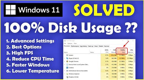 Disk 100 Windows 11 Fix