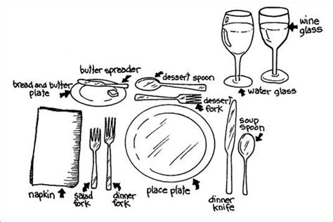 Mise En Place Why Good Ux Is Like Attending The Best By Christine